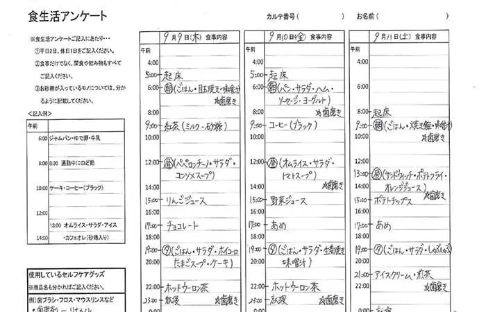 食生活の調査による虫歯リスクの確認