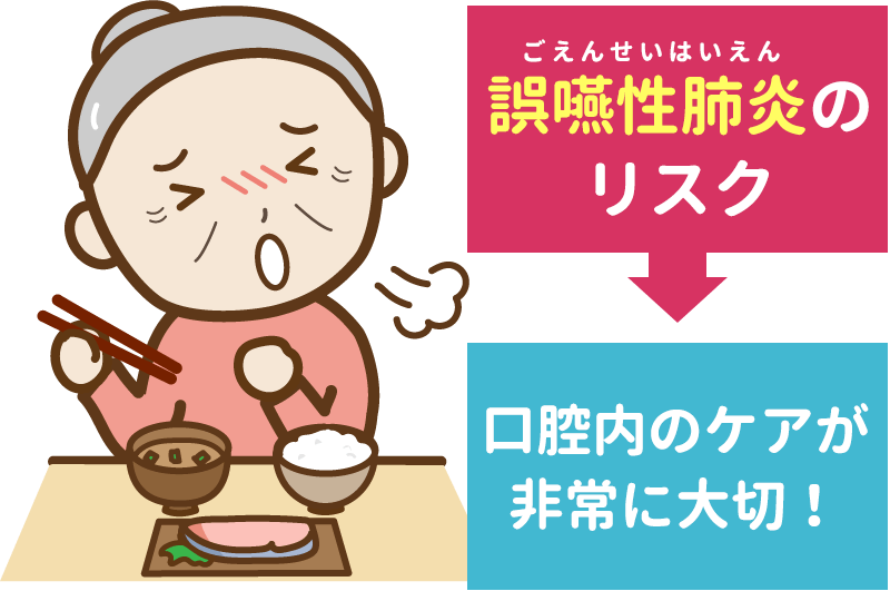 要介護者と口腔ケアの重要性について