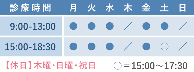 診療時間