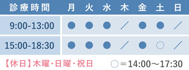 診療時間